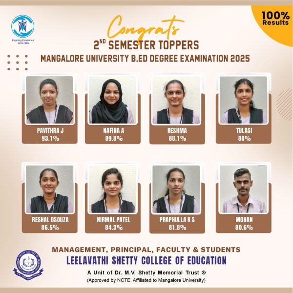 2nd Semester Examination(2025) Topper