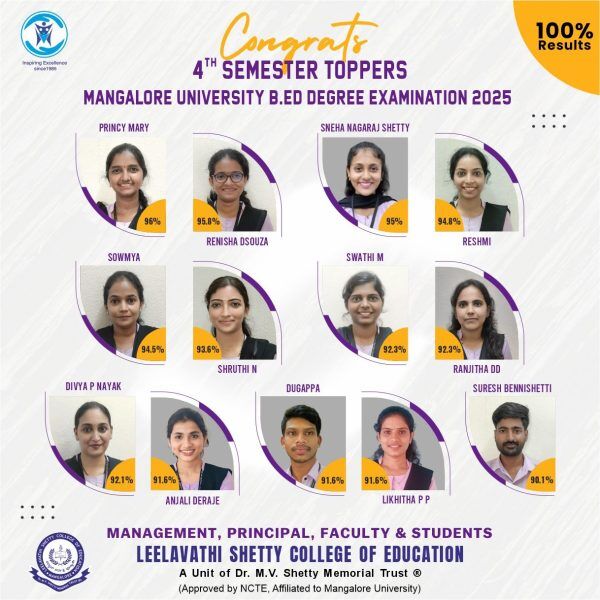 4th Semester Examination(2025) Toppers