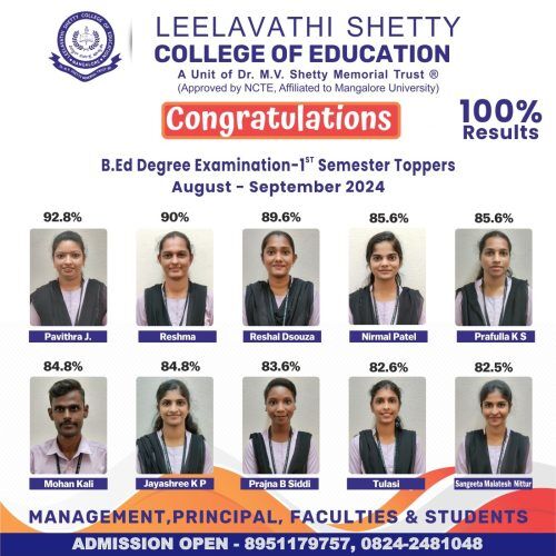 Semester Examination Toppers- 2024